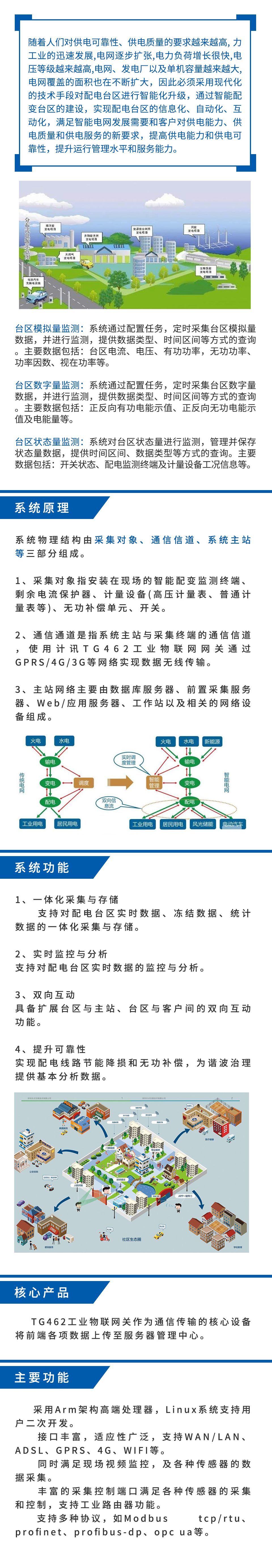 智能电网-.jpg